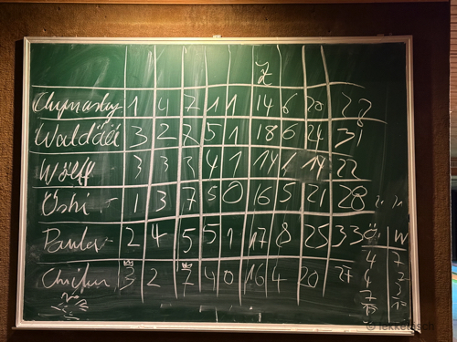 KA 379 2025 08 15 03